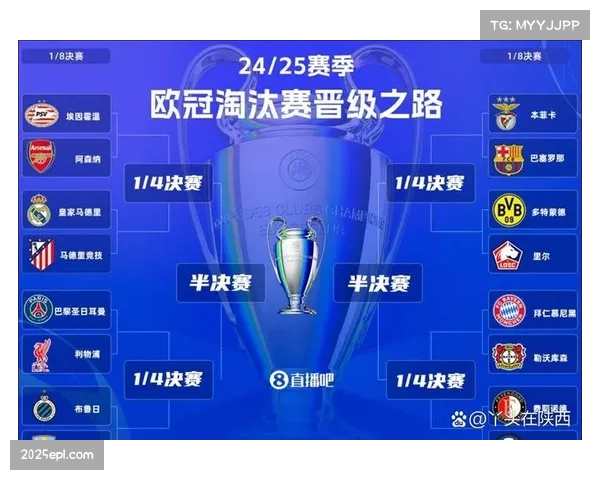 欧冠淘汰赛阶段时间安排：1-8决赛3月10-11日和17-18日进行